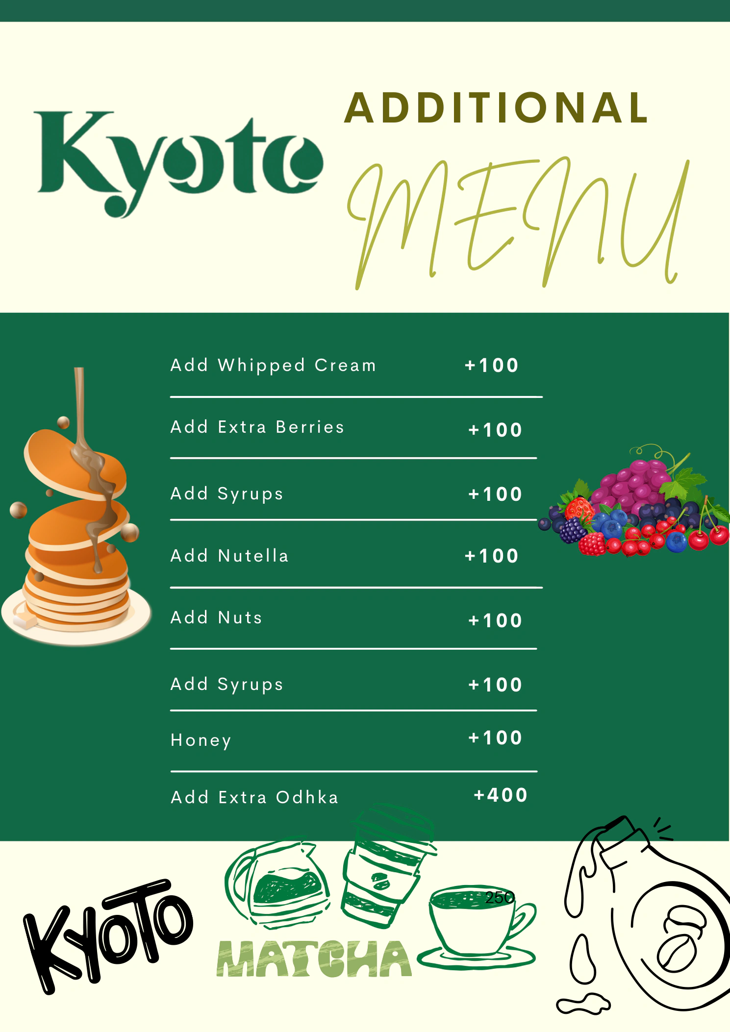Kyoto Menu Page 10